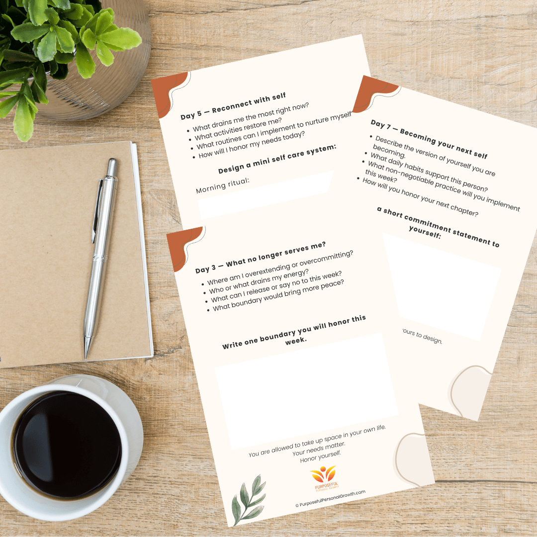 7 Day Reset Journal on desk